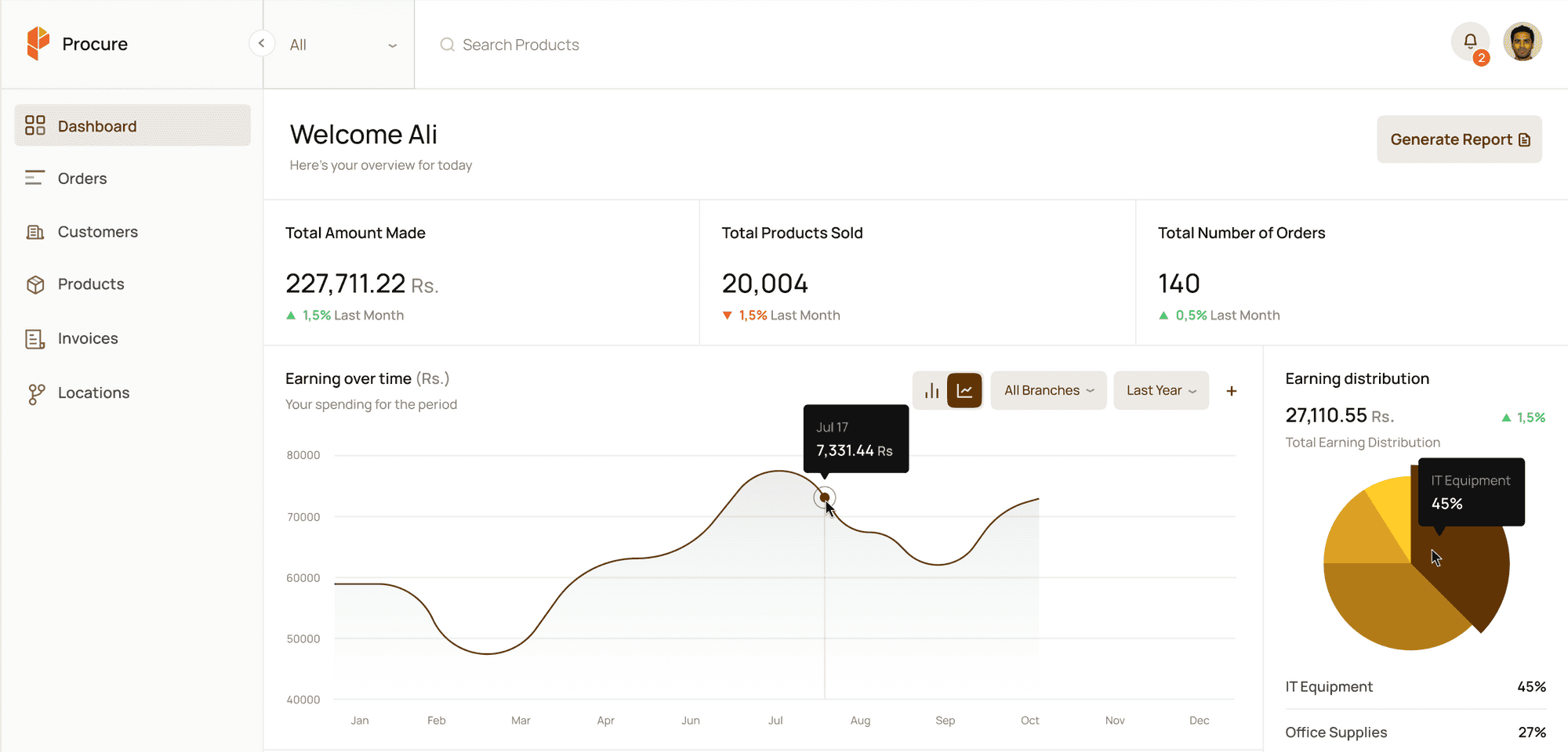 Procure Suppliers Platform